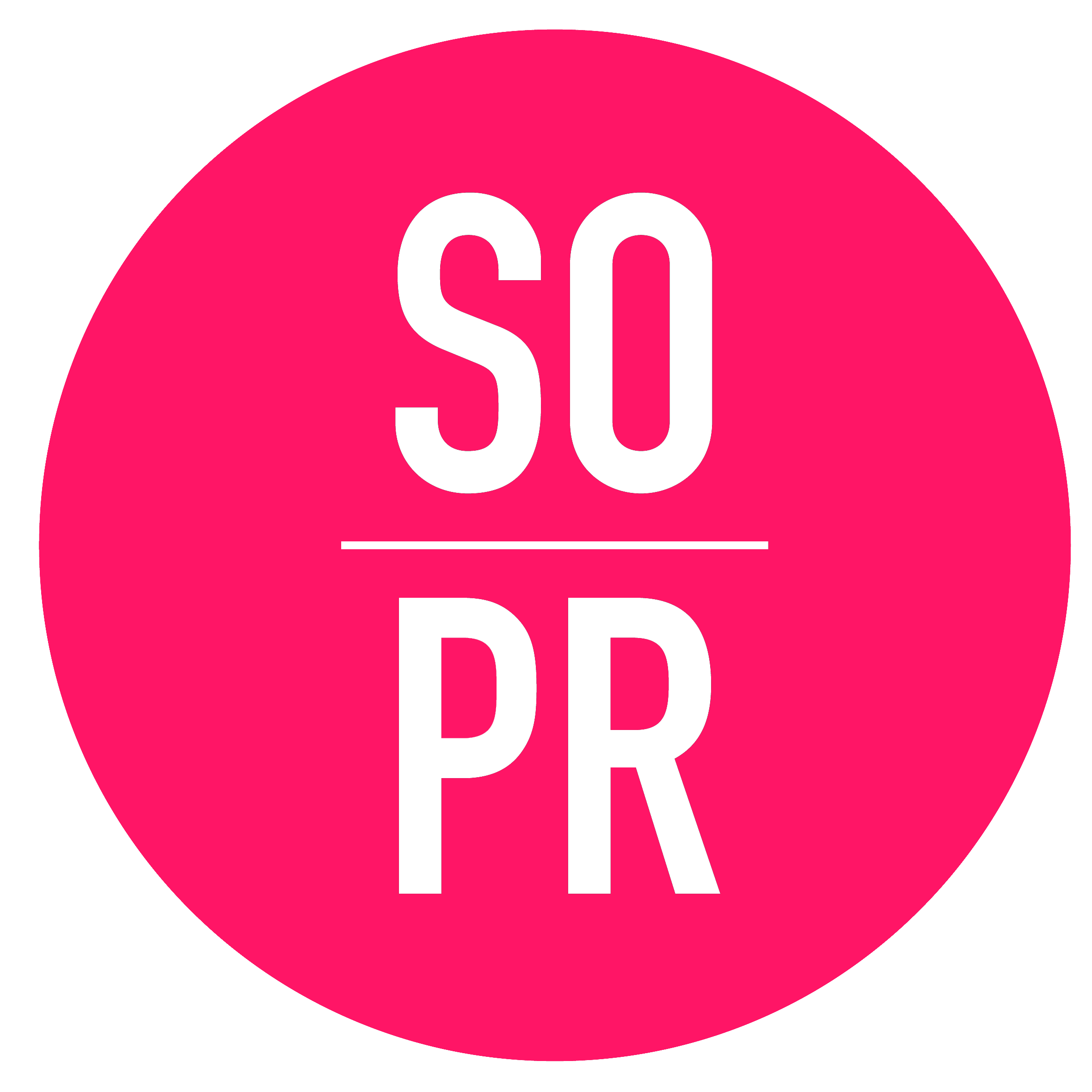 SOPR